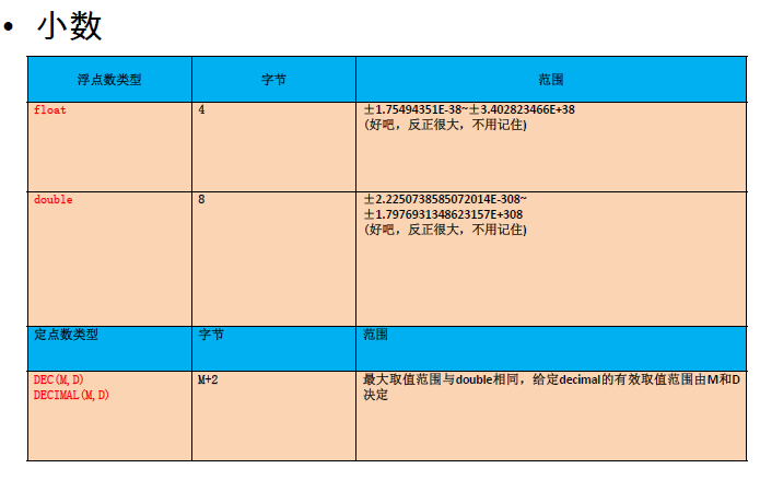【insertinto表名values,insertinto表名values】