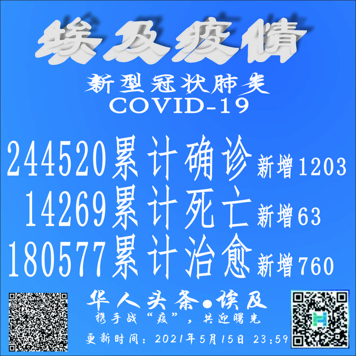 6日浙江疫情速报/6日浙江疫情速报最新 6日浙江疫情速报/6日浙江疫情速报最新