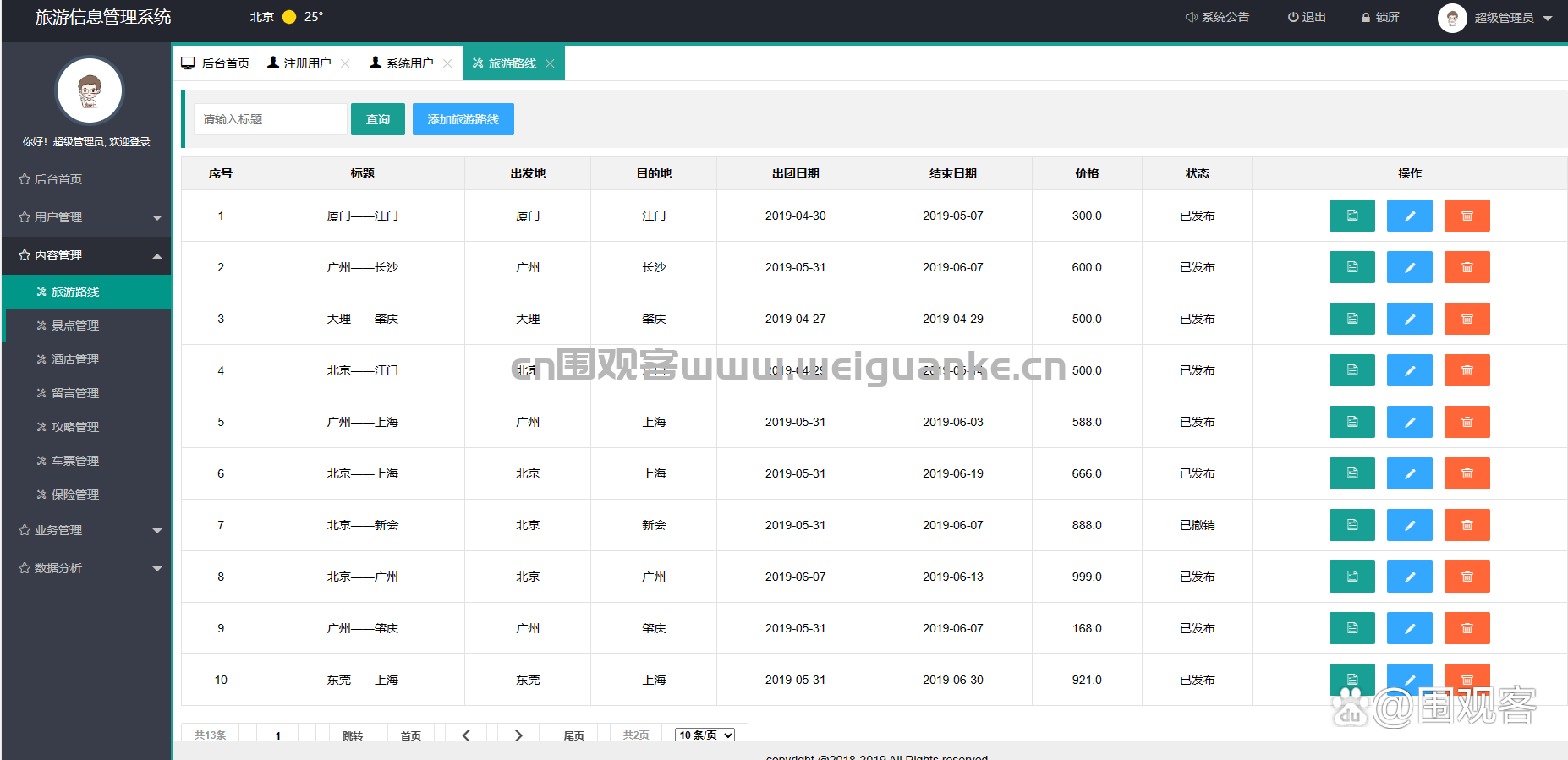【网站源代码怎么下载,网站源代码没了怎么办】 【网站源代码怎么下载,网站源代码没了怎么办】