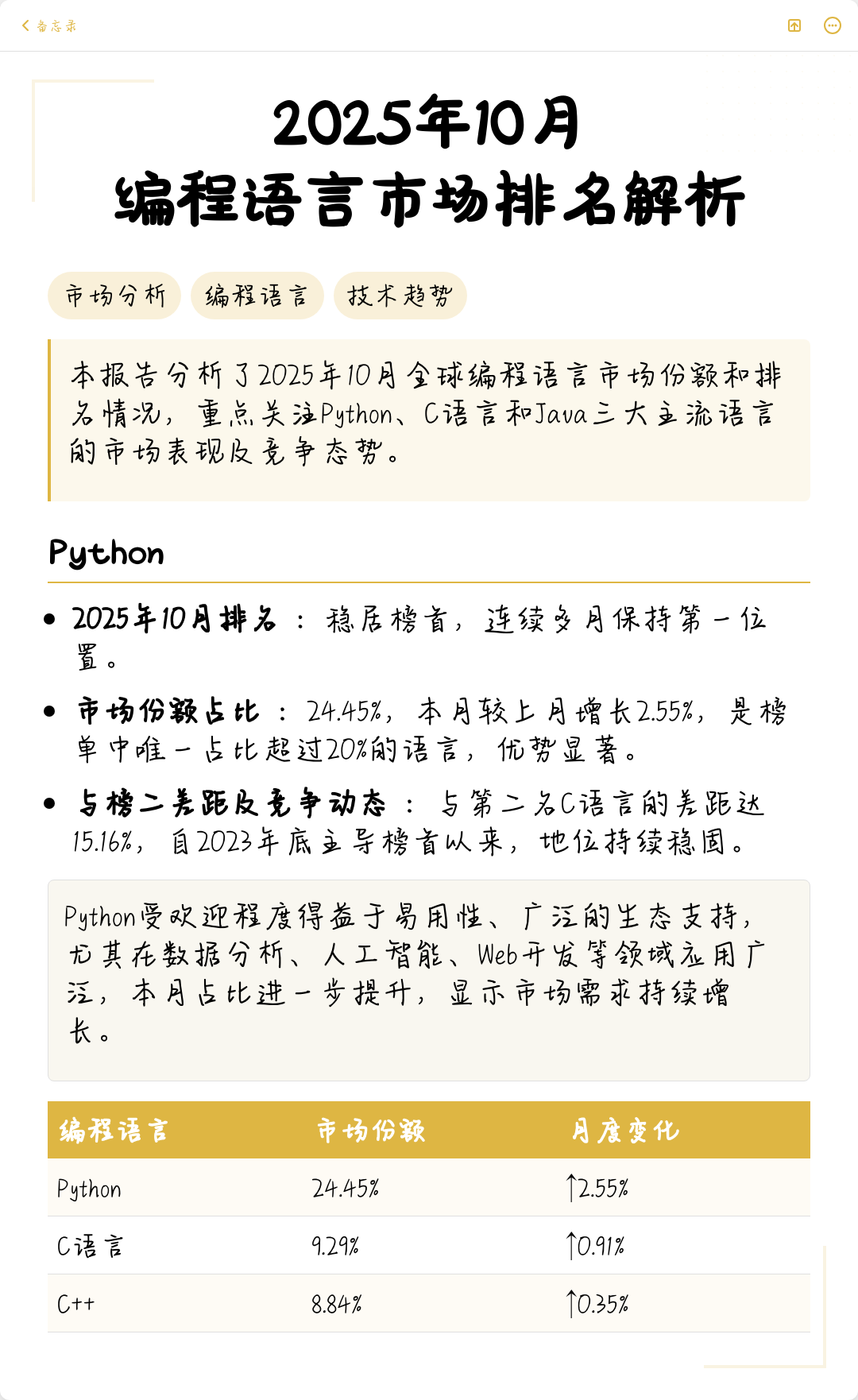 编程语言排行榜2023年1月（tiobe编程语言排行榜2023年1月）