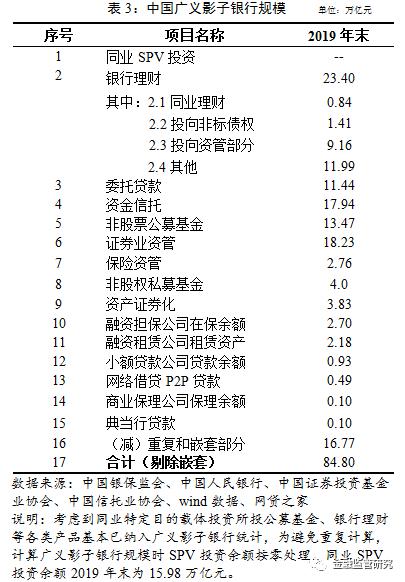 【官方明确高风险区解除标准,官方明确高风险区解除标准是什么?】