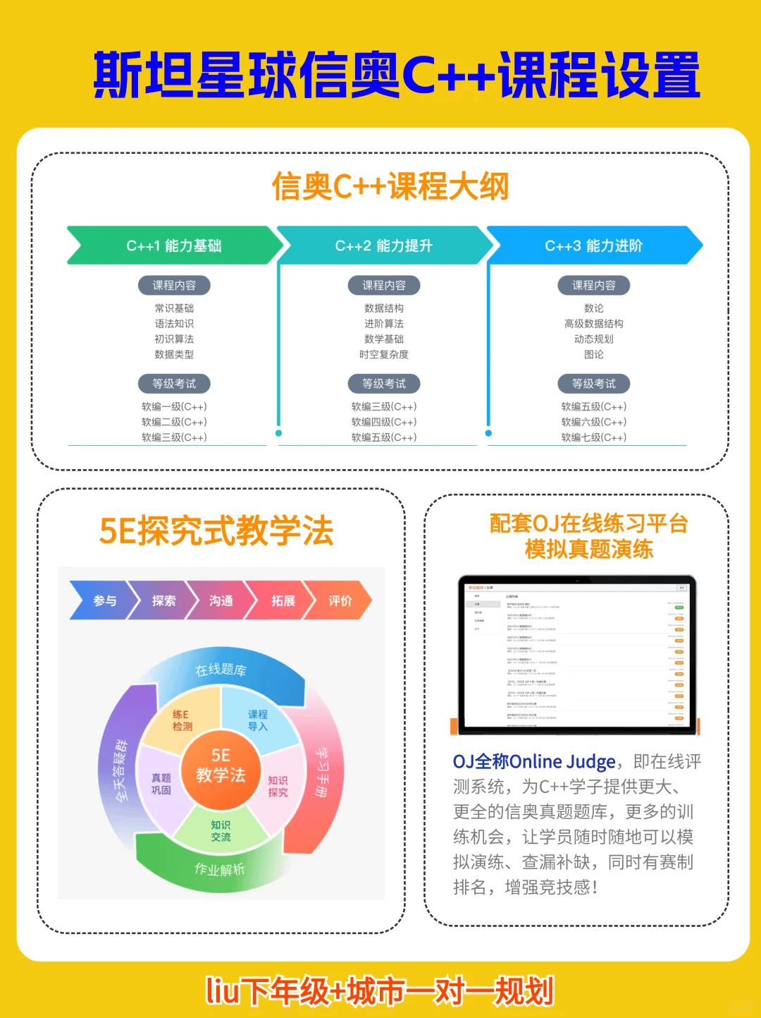 【c++和python先学哪个,python和java先学哪个】