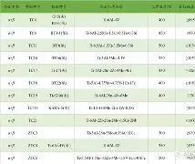 mitv型号对照表/小米mitv型号对照表