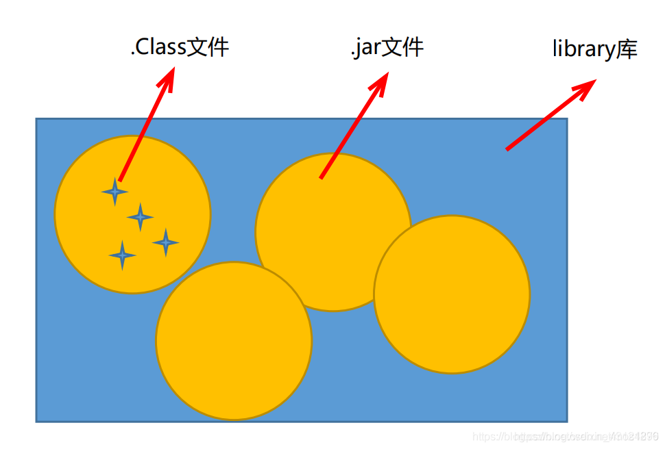【javalib入口,javalib入口是什么】