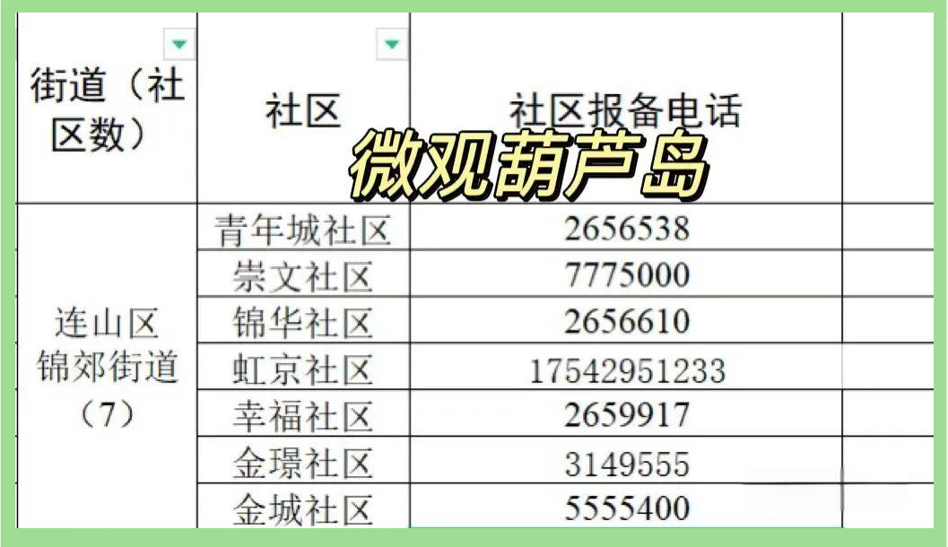各地返乡隔离最新政策/河南2026年返乡政策最新规定