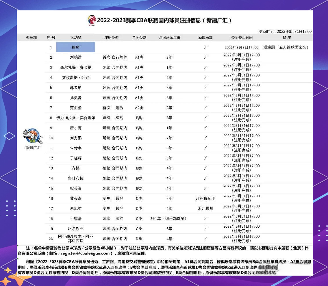 【辽宁疫情最新数据,辽宁疫情最新数据消息】 【辽宁疫情最新数据,辽宁疫情最新数据消息】