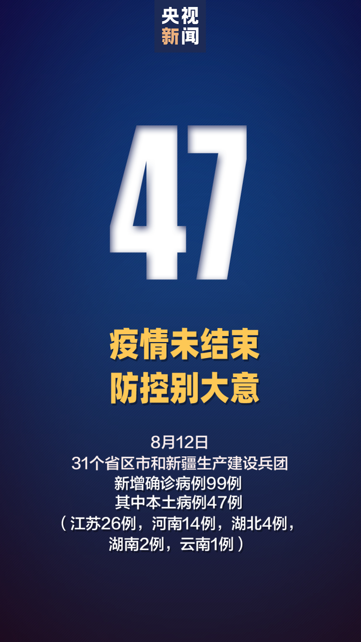 【实时更新新型肺炎,2020新型肺炎症状】