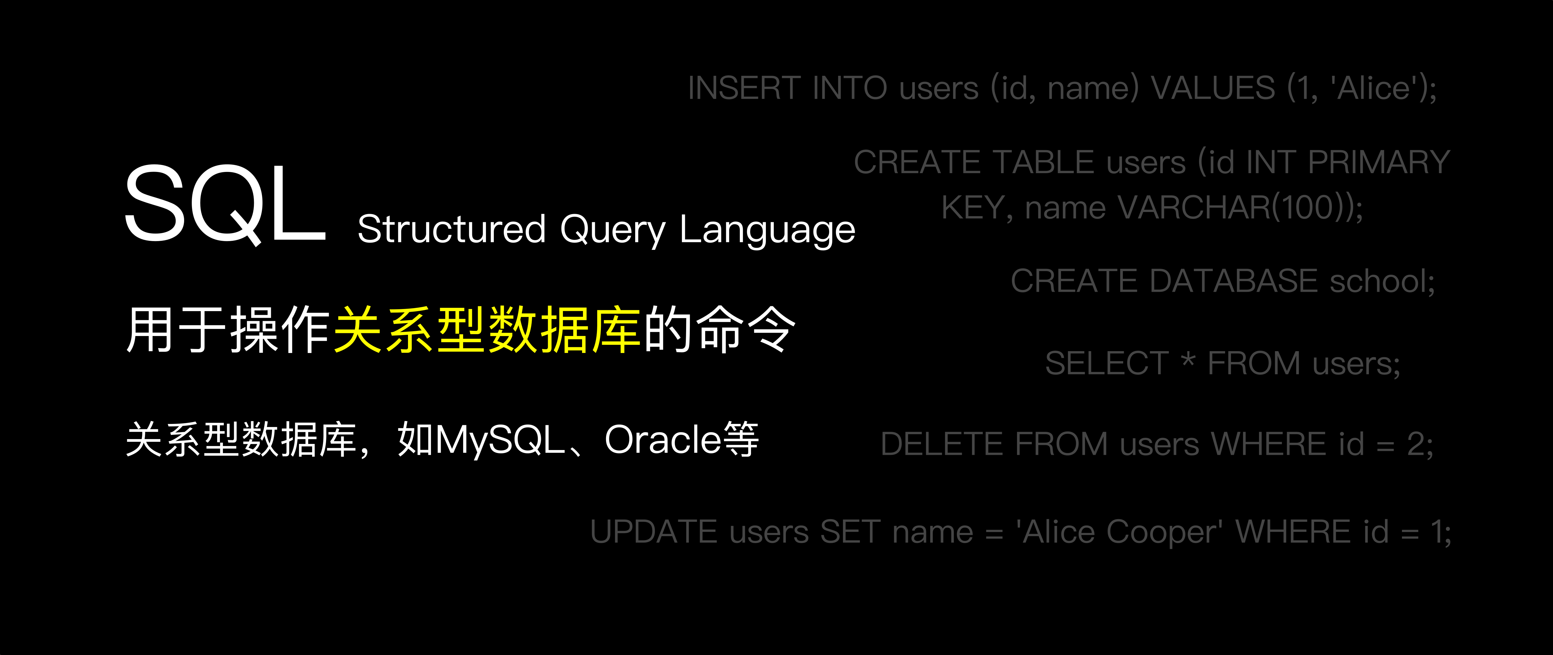 【常用的四种sql增删改查,sql语句增删改查数据库信息】 【常用的四种sql增删改查,sql语句增删改查数据库信息】