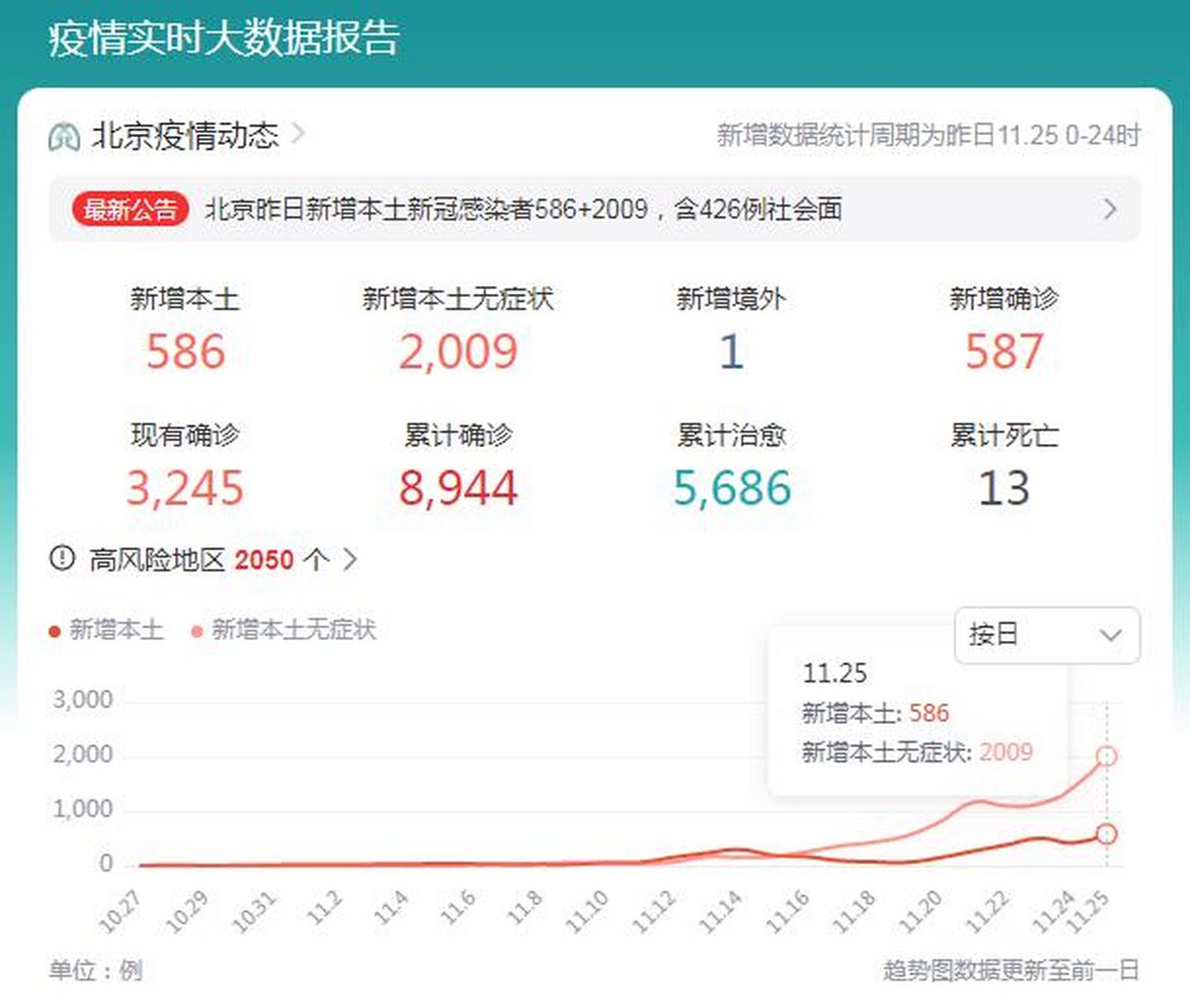 【北京新增大连病例,北京新增大连病例最新消息】