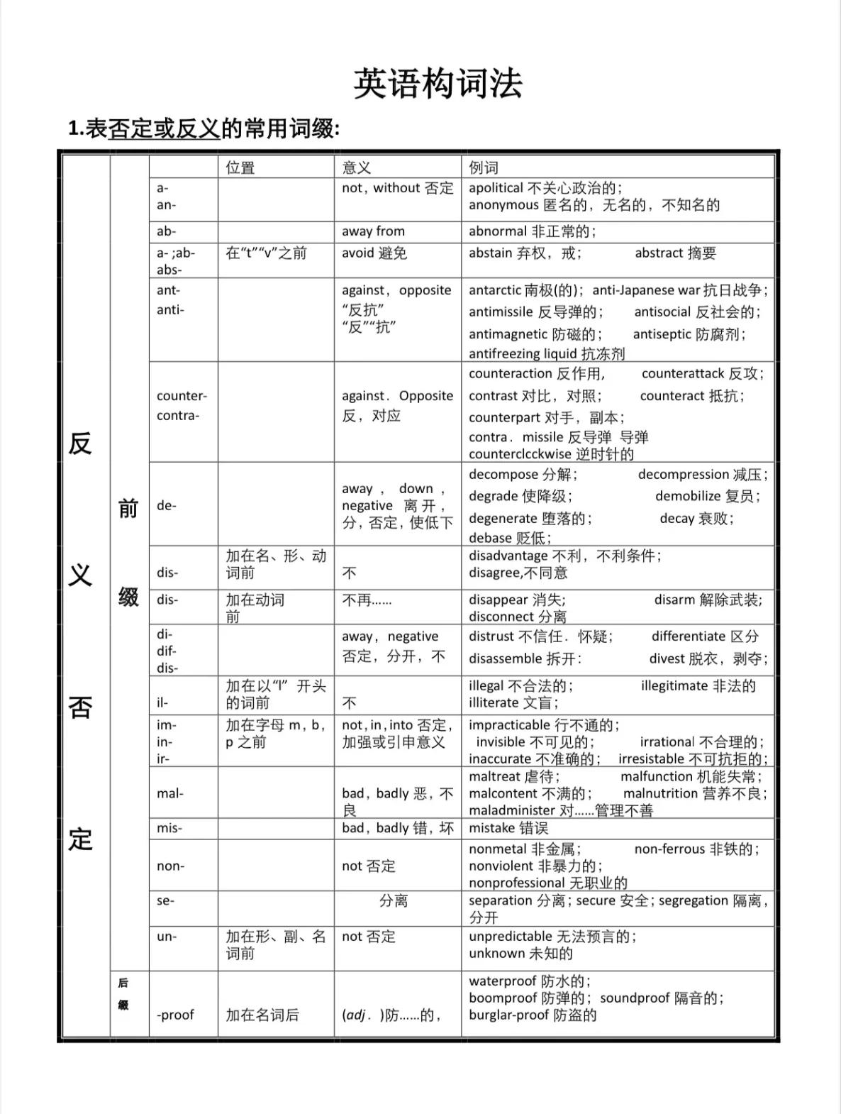 后缀php是什么（后缀ls是什么文件）