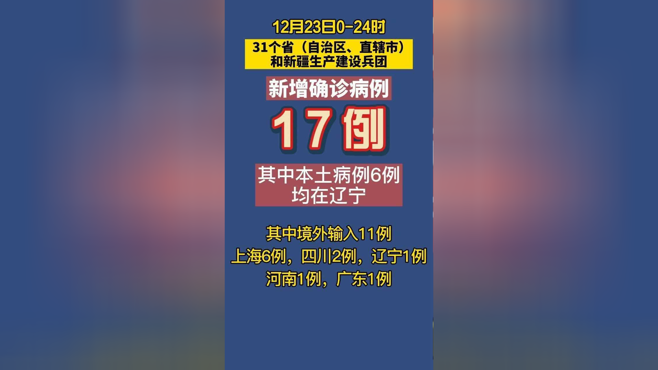 辽宁新增20例本土确诊12例无症状/辽宁新增20例本土确诊12例无症状感染者