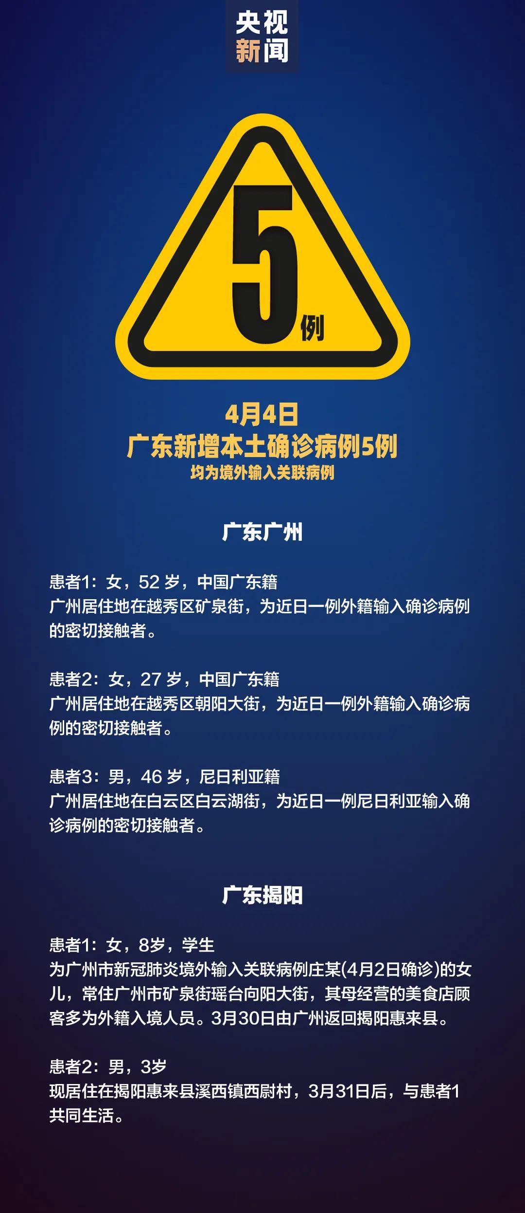 【广东昨日新增本土确诊28例,广东确诊新型肺炎】