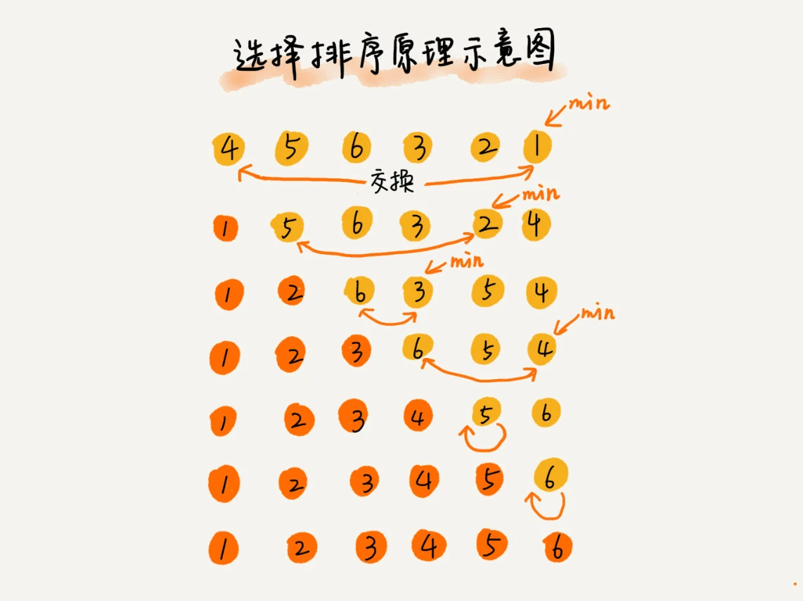 jsarray的方法（js array的方法）