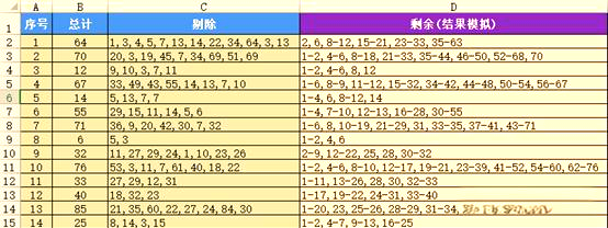 如何使用frequency函数/frequency函数怎么计算频率