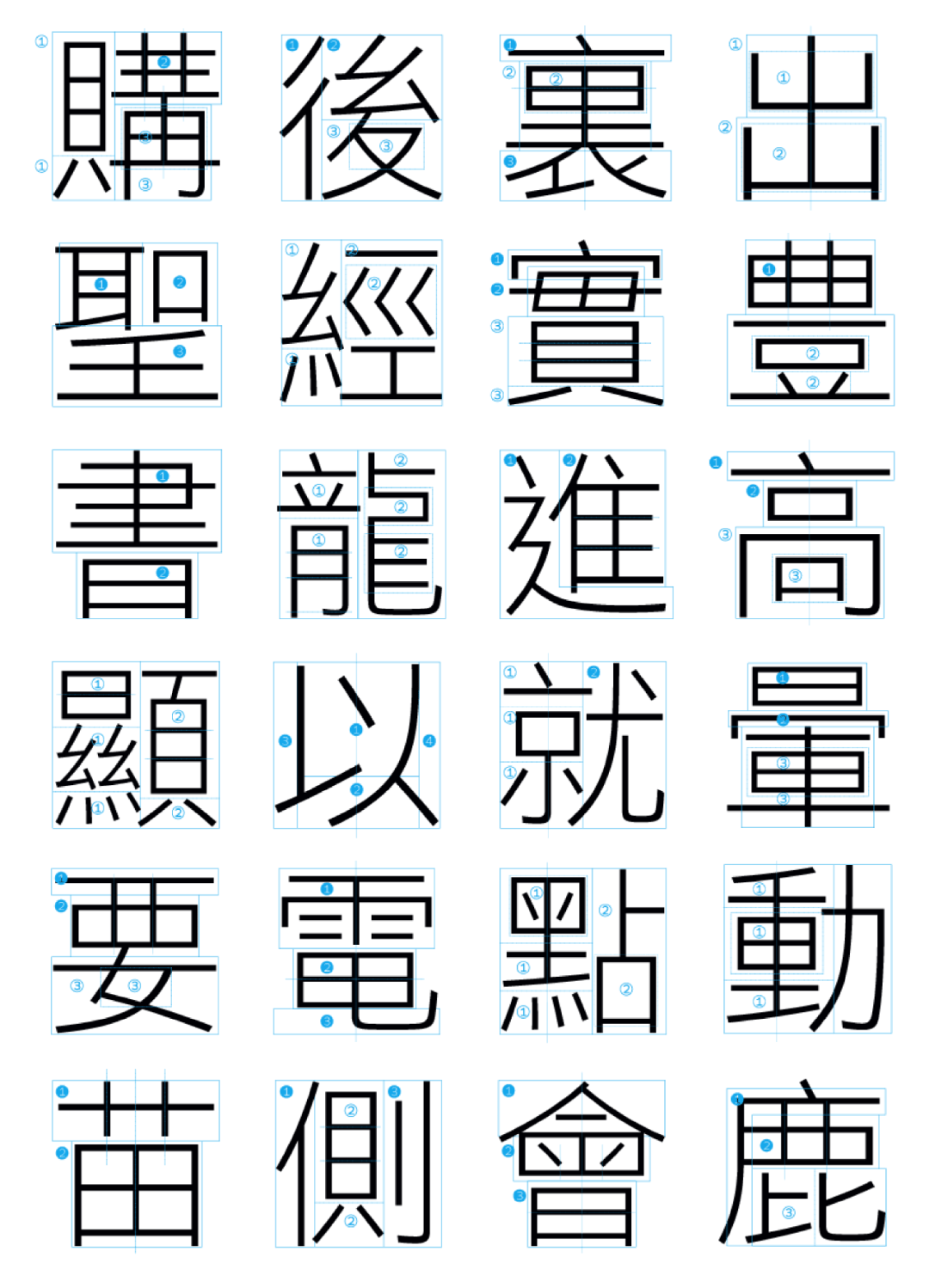 字体样式相关属性有/字体样式和大小是灰色的