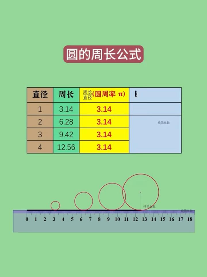 【round是什么意思,round函数】