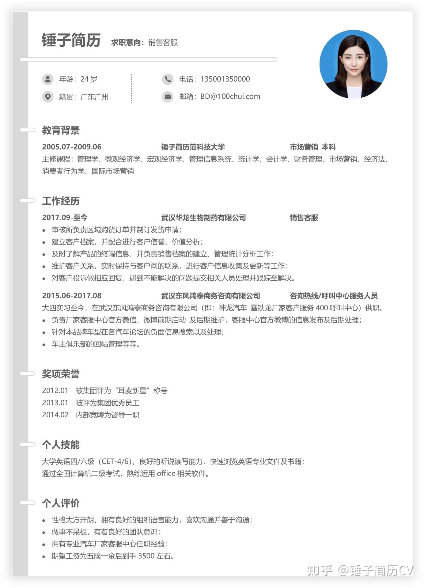 php程序员简历参考/php程序员是做什么的