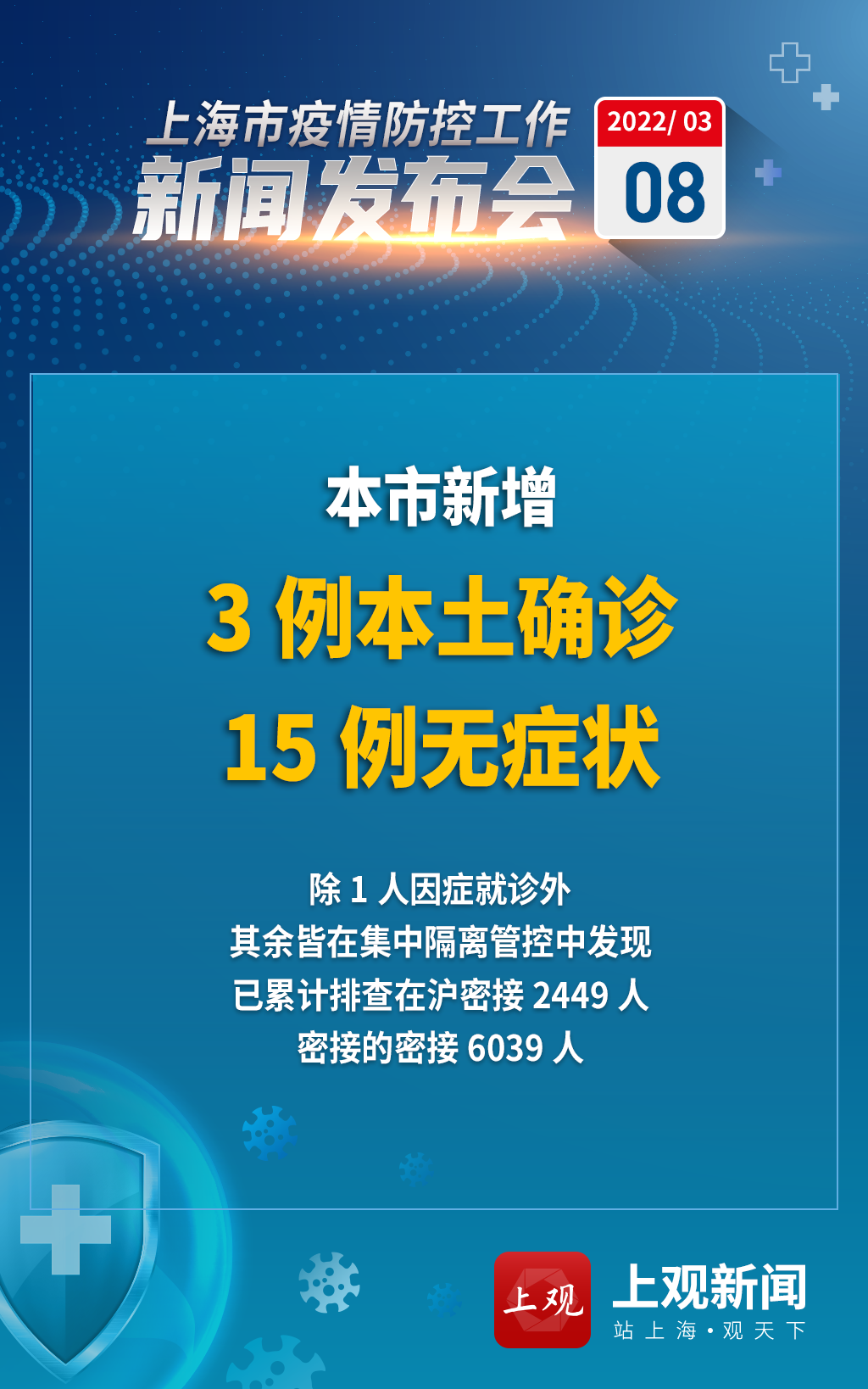 包含上海疫情数据创新高意味着什么?的词条 包含上海疫情数据创新高意味着什么?的词条