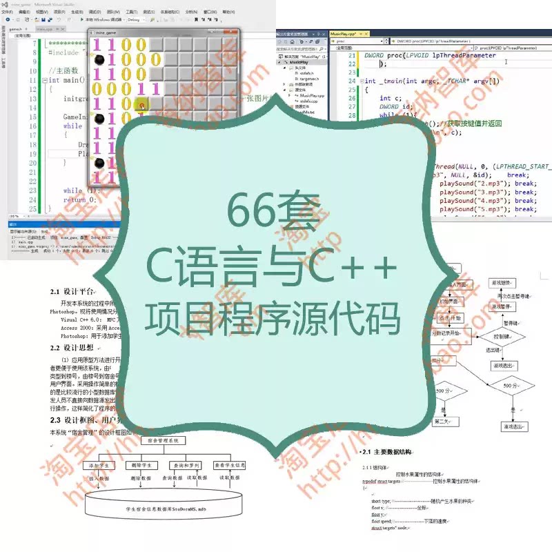 c语言程序代码/c语言程序代码讲解 c语言程序代码/c语言程序代码讲解