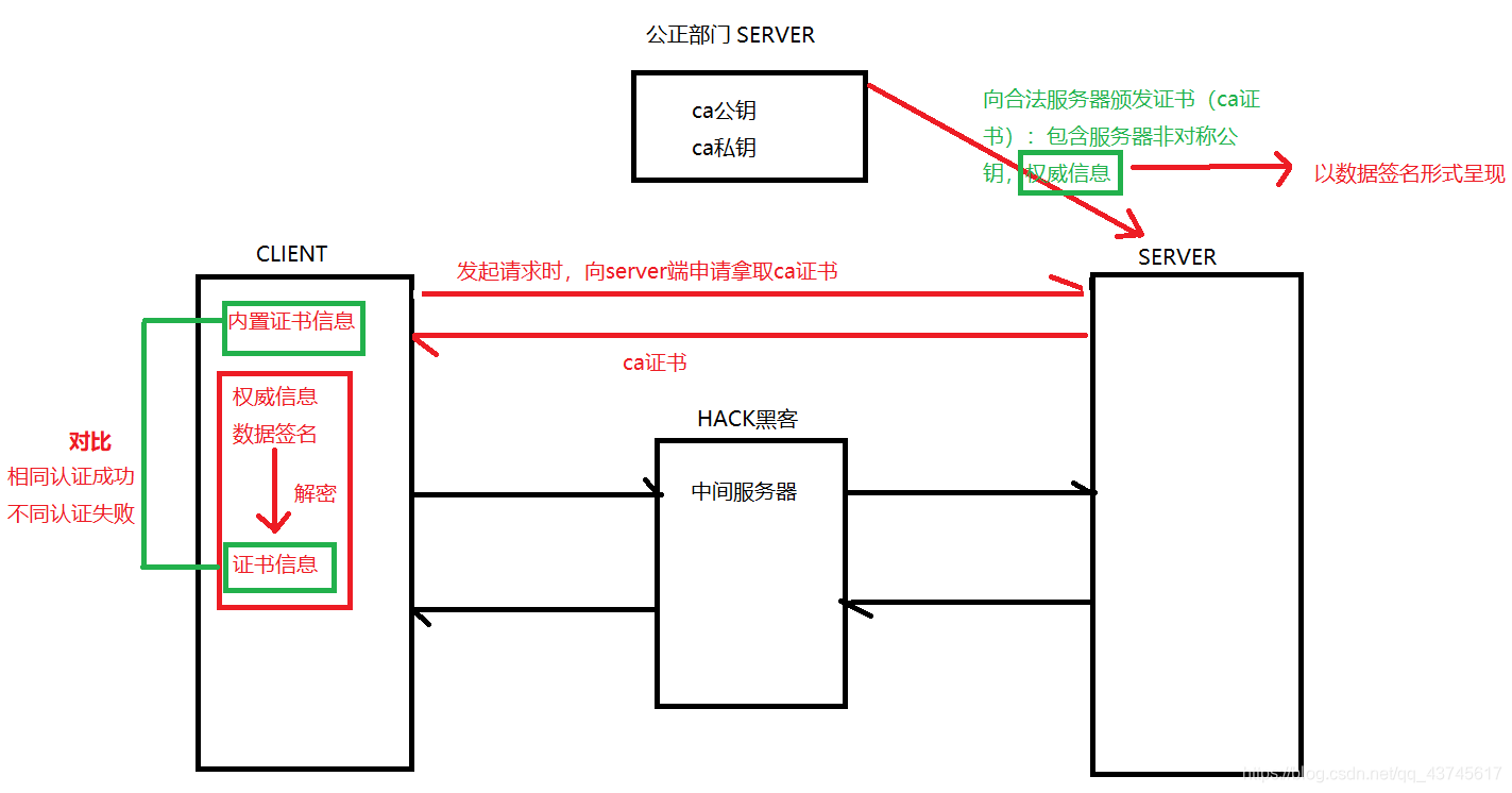swoole加密（sw加密的解除方法）