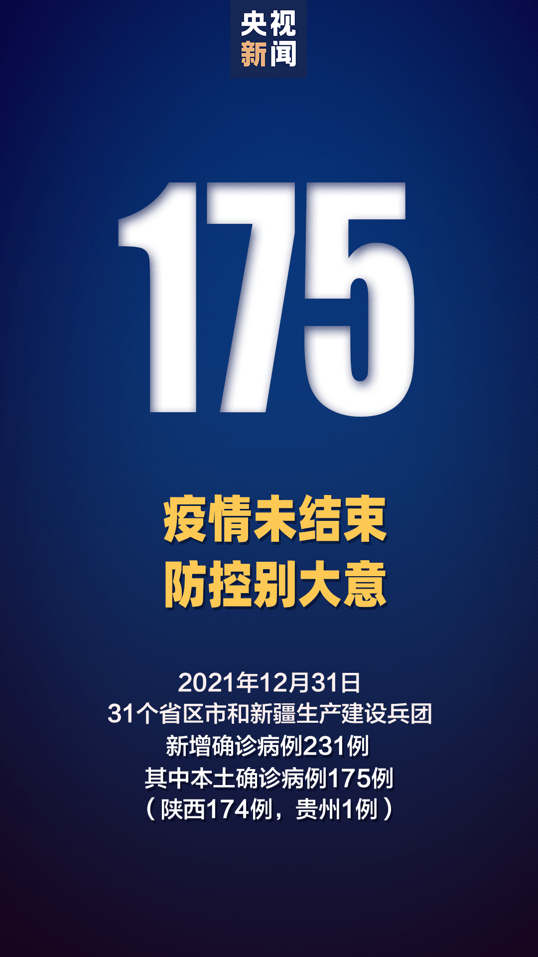 中国疫情最新消息信息/中国疫情2026结束吗