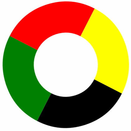 【css3动画安卓手机,css3动画属性有哪些】