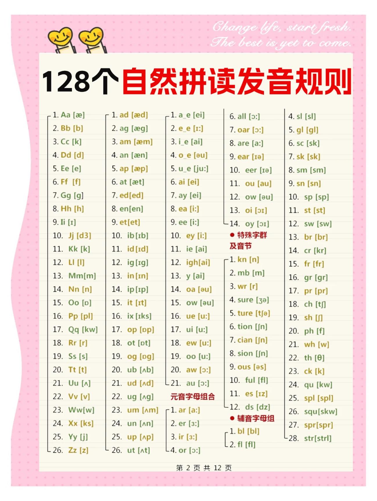 parentnode怎么读(parent怎么读 怎么拆分记) parentnode怎么读(parent怎么读 怎么拆分记)