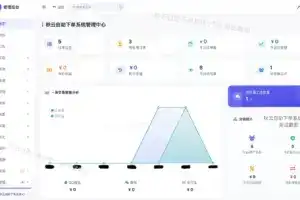 小优源码资源网（小游戏源码资源网）