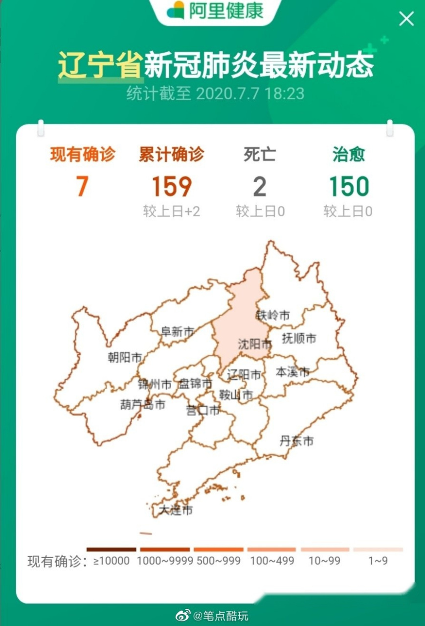 【辽宁新增2例本土确诊病例,辽宁新冠病毒最新消息今天】 【辽宁新增2例本土确诊病例,辽宁新冠病毒最新消息今天】