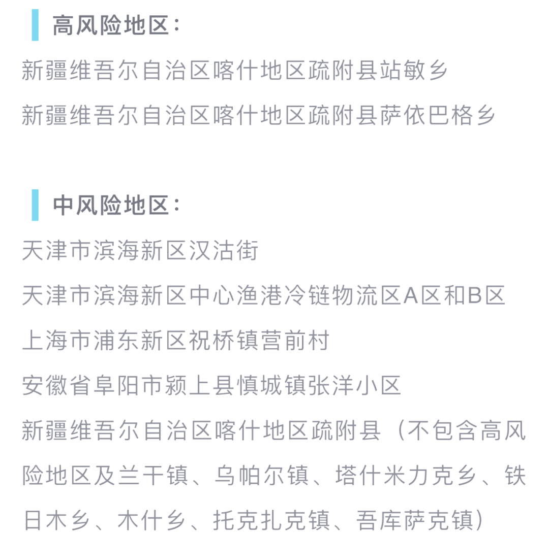 全国疫情高中低风险地区名单/全国疫情高中低风险地区名单最新 全国疫情高中低风险地区名单/全国疫情高中低风险地区名单最新