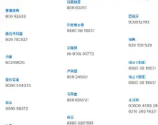苹果客服电话95338/苹果售后服务电话人工客服 苹果客服电话95338/苹果售后服务电话人工客服