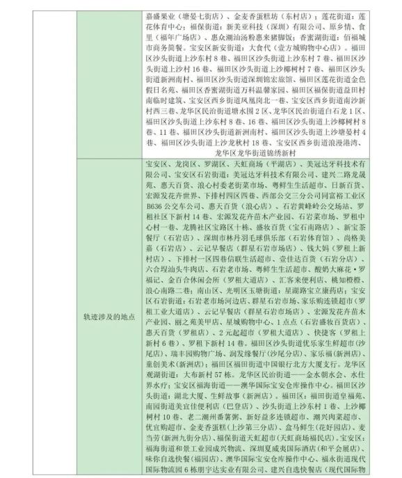 【入鲁返鲁政策有变,入鲁返鲁不再查48小时核酸】