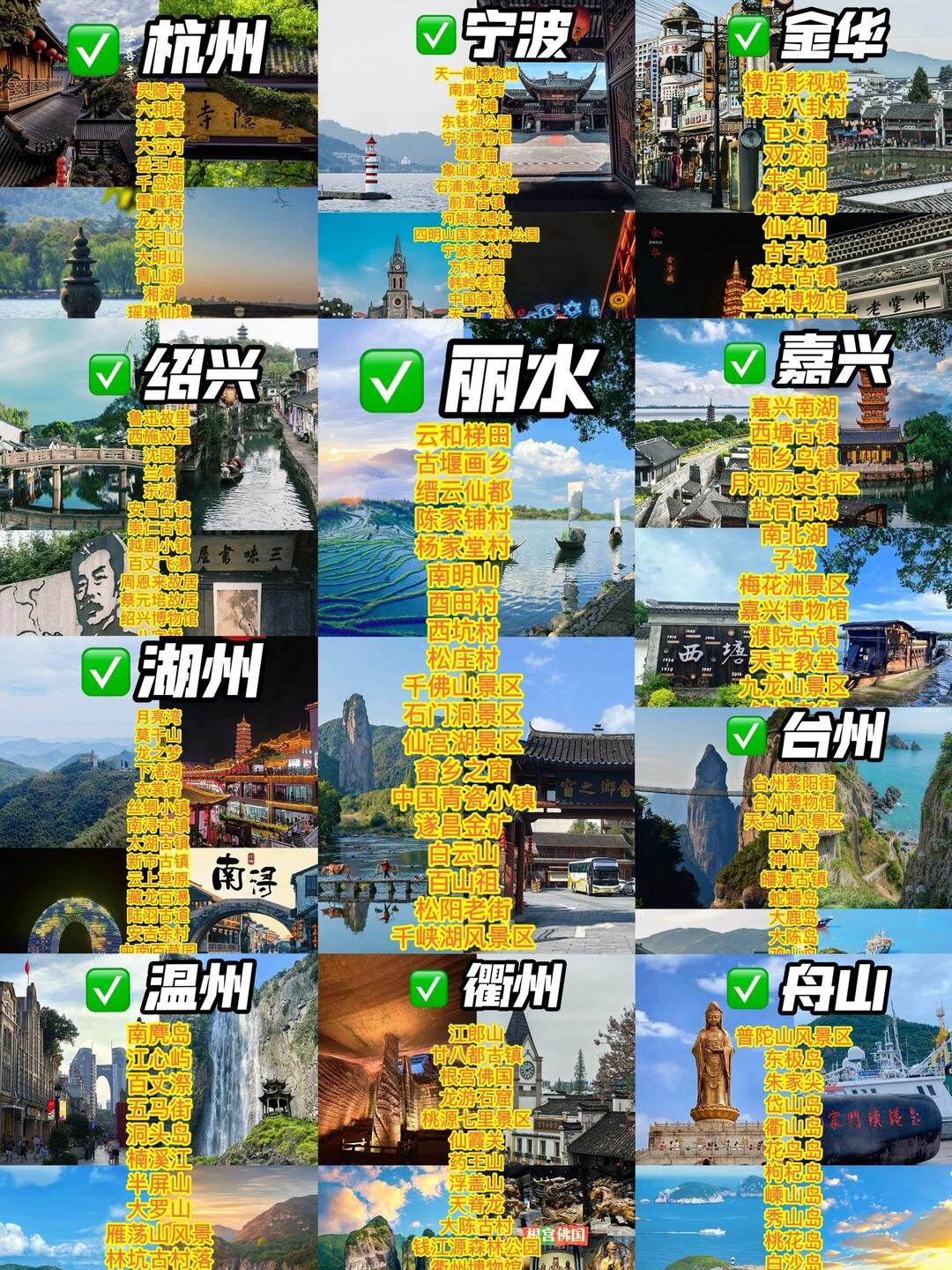 【浙江新增,浙江新增职业本科大学名单公示】