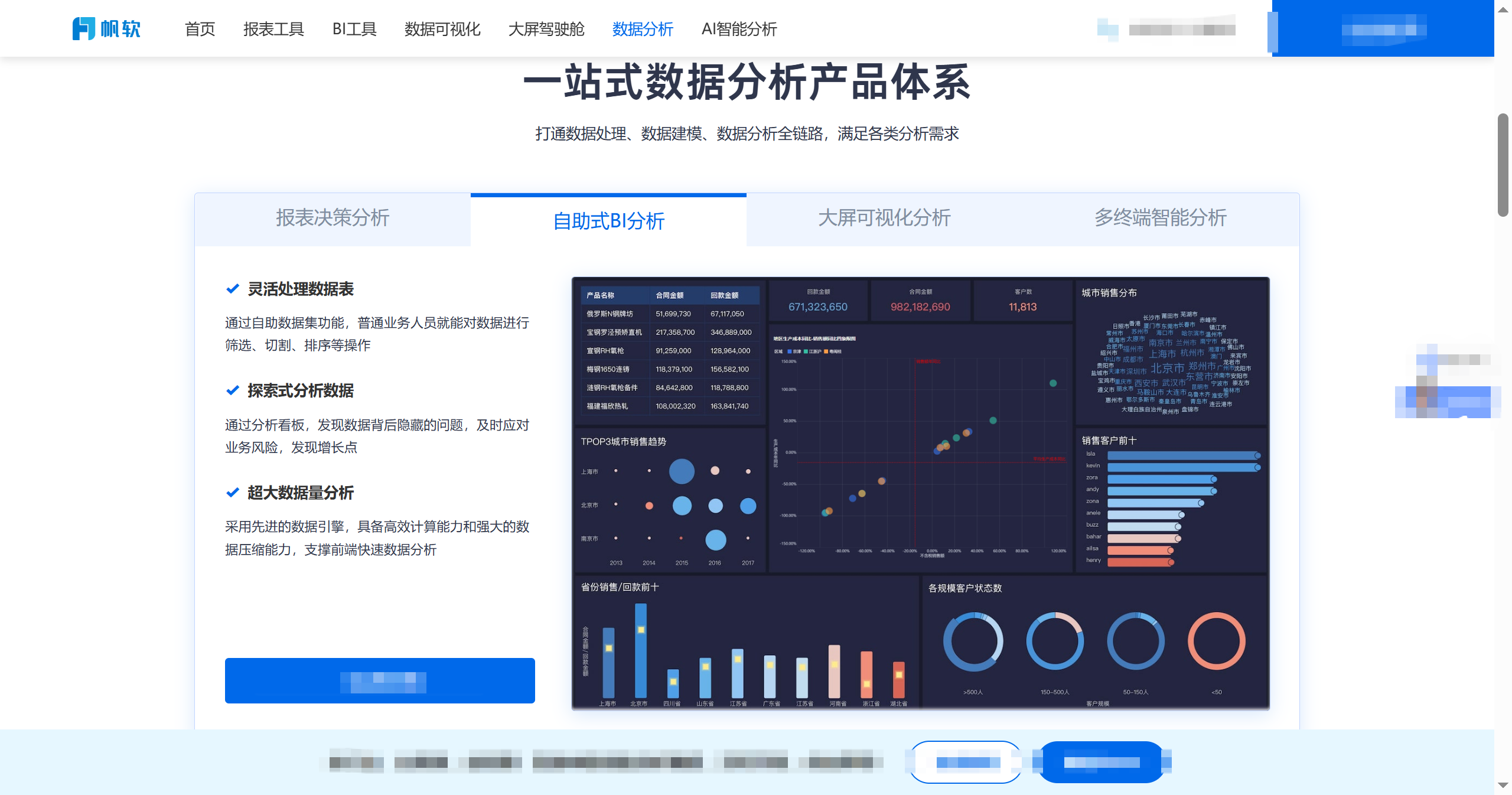 【tableau数据可视化官网,Tableau 数据可视化软件】 【tableau数据可视化官网,Tableau 数据可视化软件】