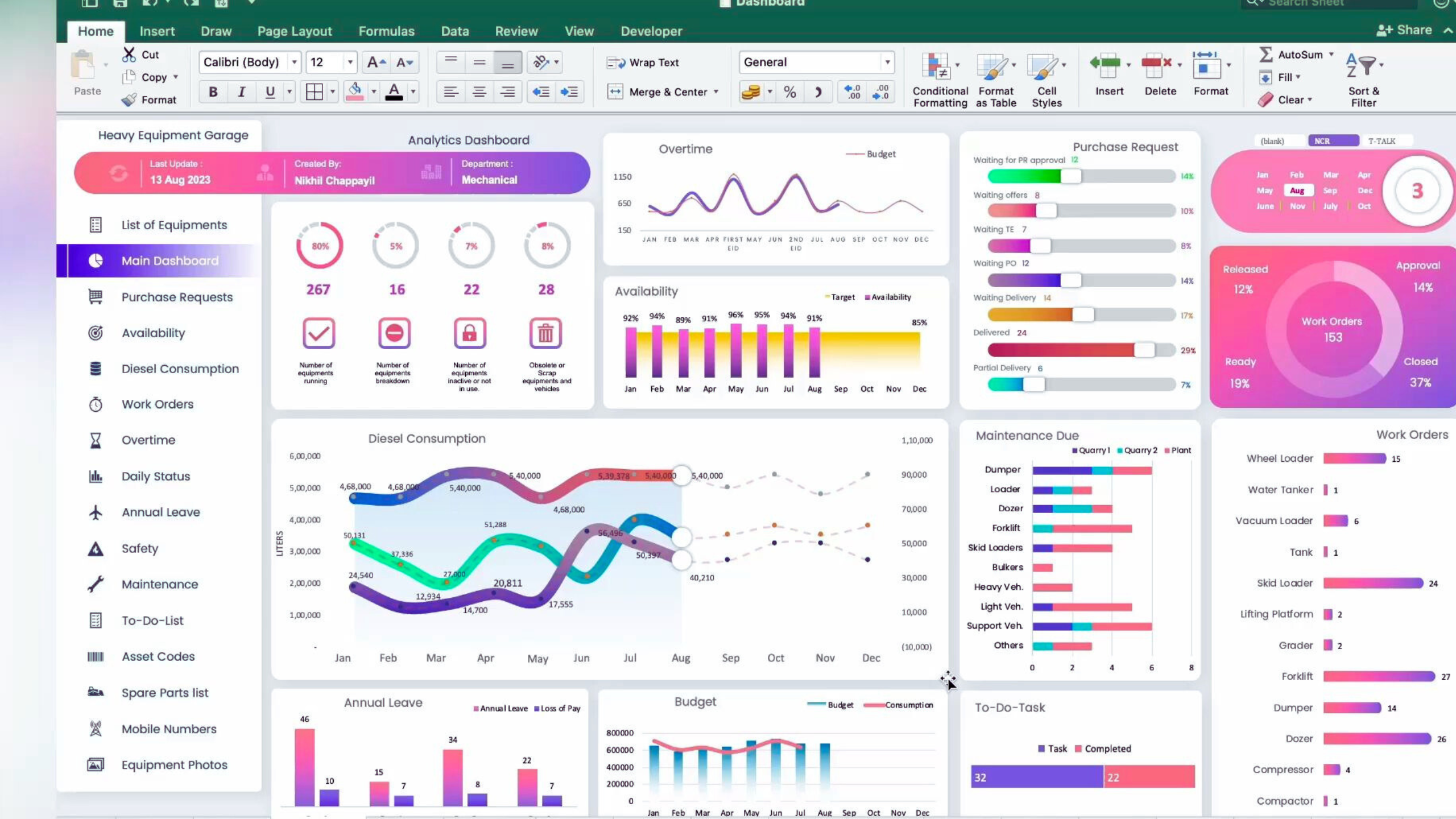 【tableau数据可视化官网,Tableau 数据可视化软件】 【tableau数据可视化官网,Tableau 数据可视化软件】