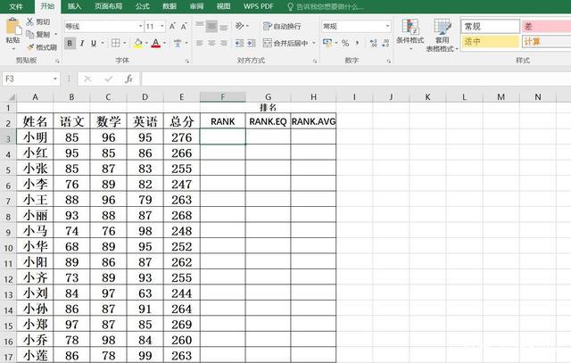 rank公式三个条件如何写(rank间隔排序公式怎么运用) rank公式三个条件如何写(rank间隔排序公式怎么运用)