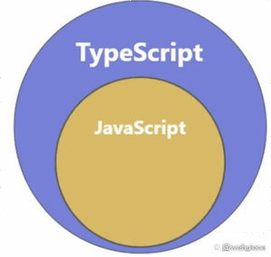 javascript是什么（javascript有什么用）