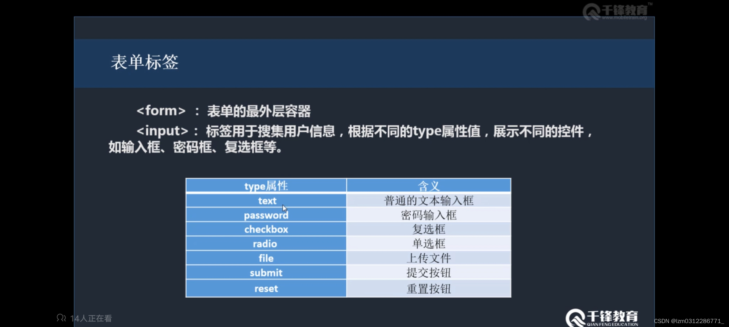 textarea是什么标签（html中textarea属性）