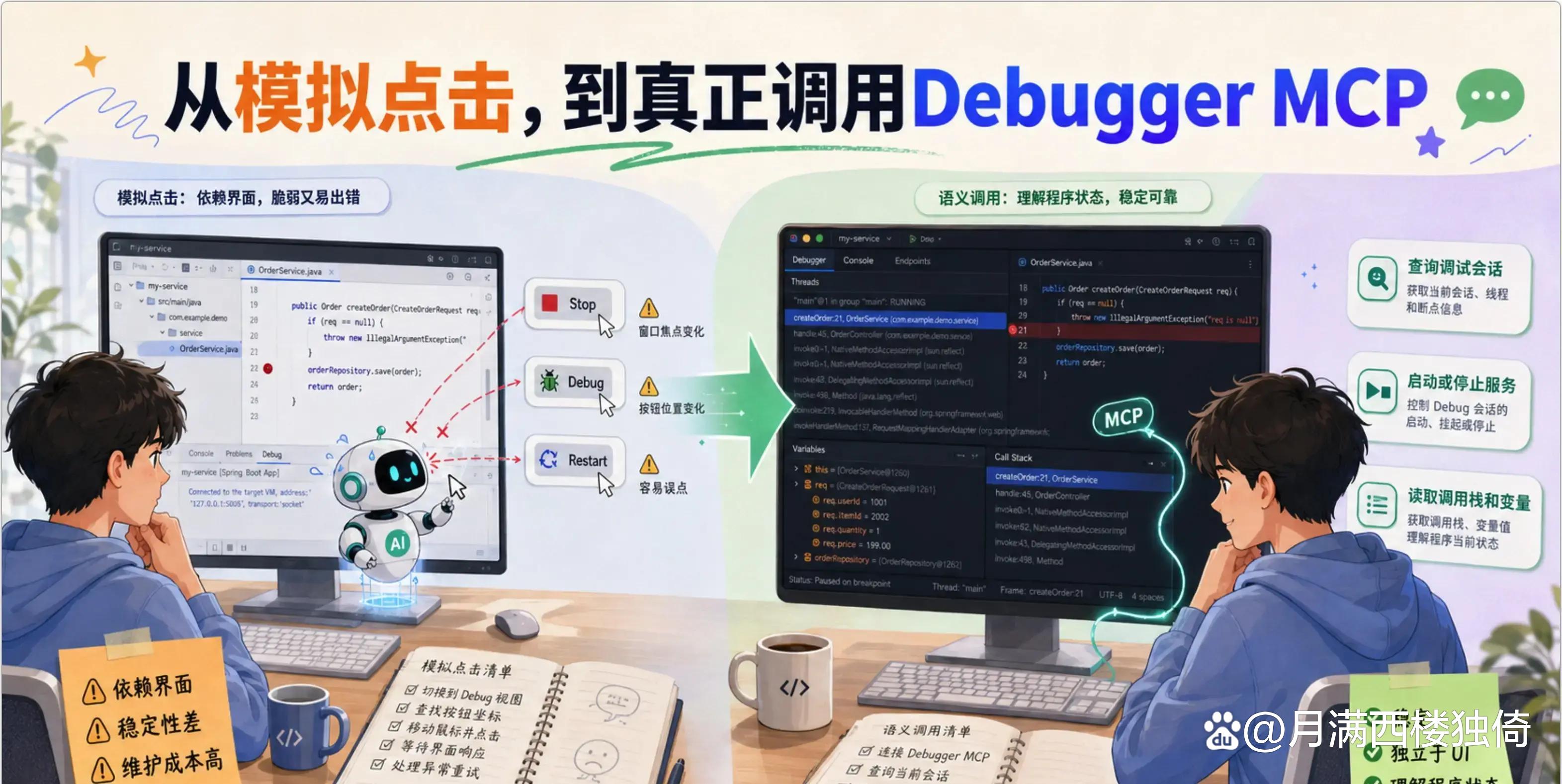 【java编译器idea,idea的java类变成了j】 【java编译器idea,idea的java类变成了j】