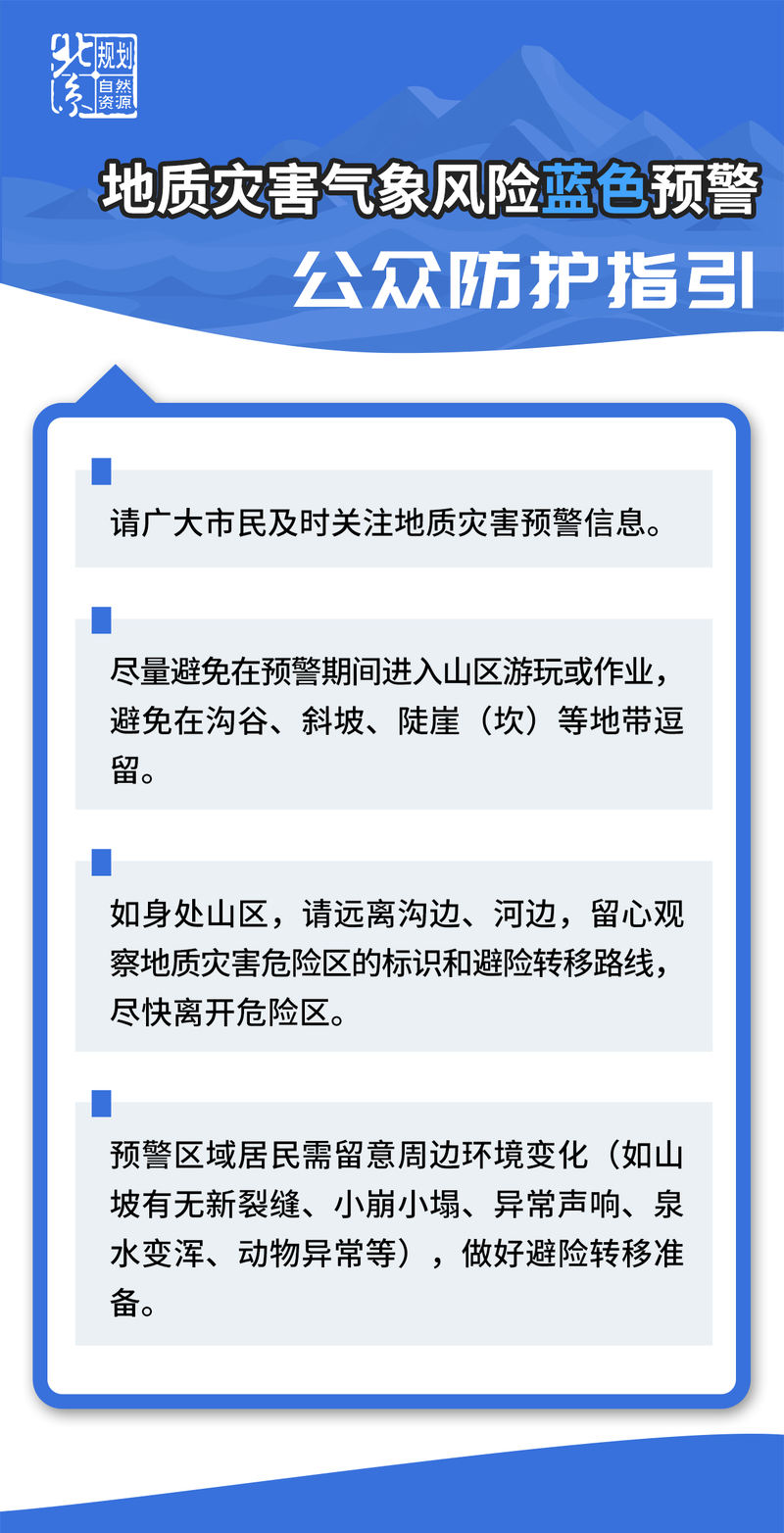 北京中风险/北京风险代理律师 北京中风险/北京风险代理律师