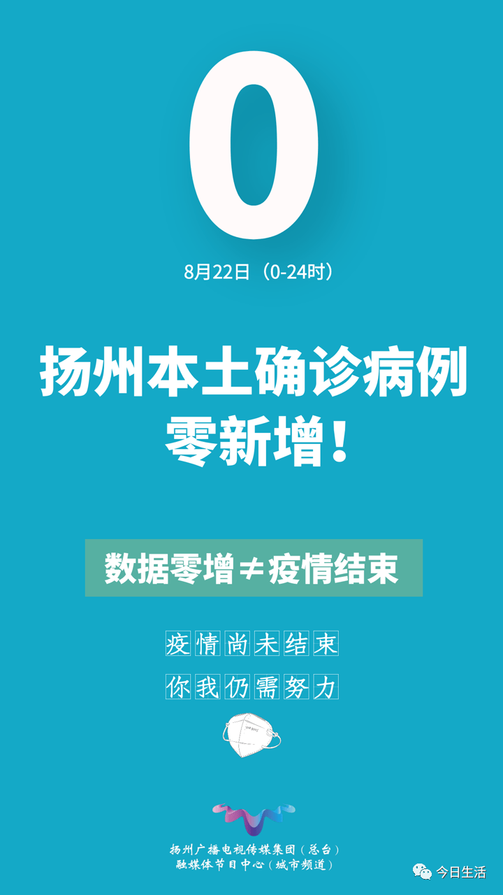 连续2天本土0新增（连续上涨5天换手超20）