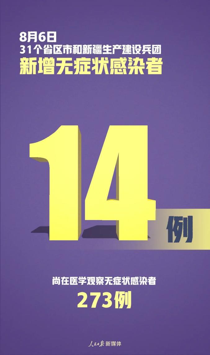 【31省份新增37例本土确诊,31省区市新增本土确诊24例】
