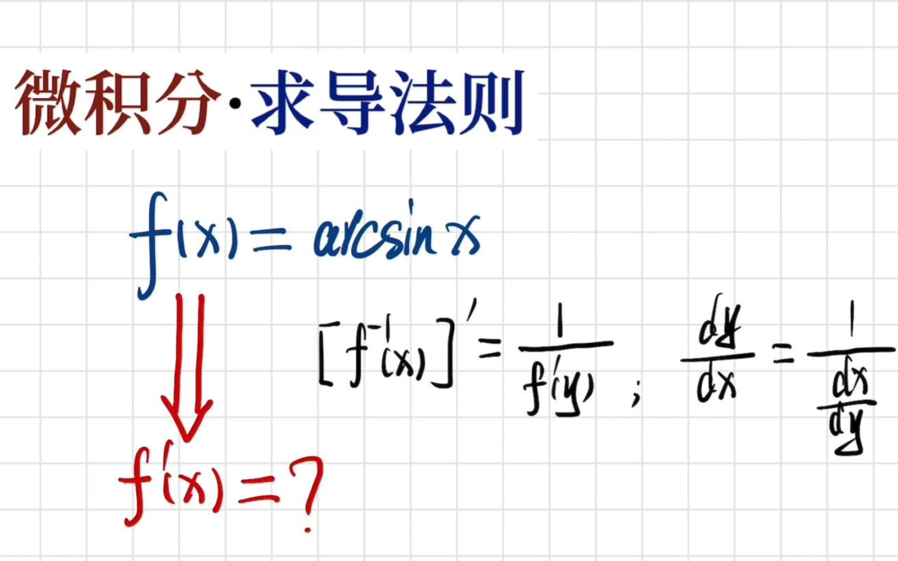 反函数求导公式推导/反函数二阶导数公式推导过程