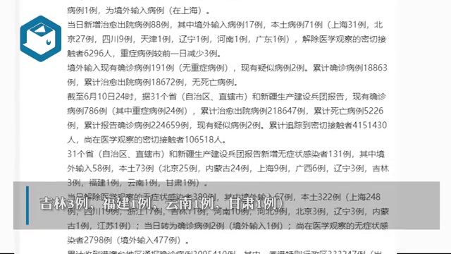 31省区市新增71例本土确诊/31省区市新增确诊76例 本土40例
