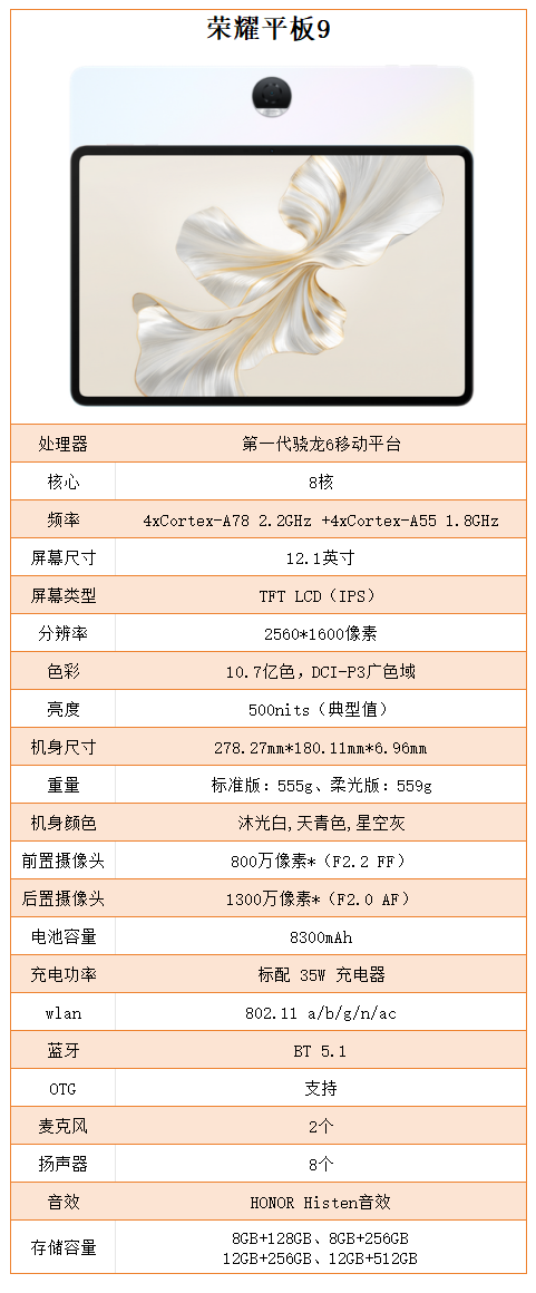 荣耀9x参数配置详细（荣耀9x手机参数配置处理器）