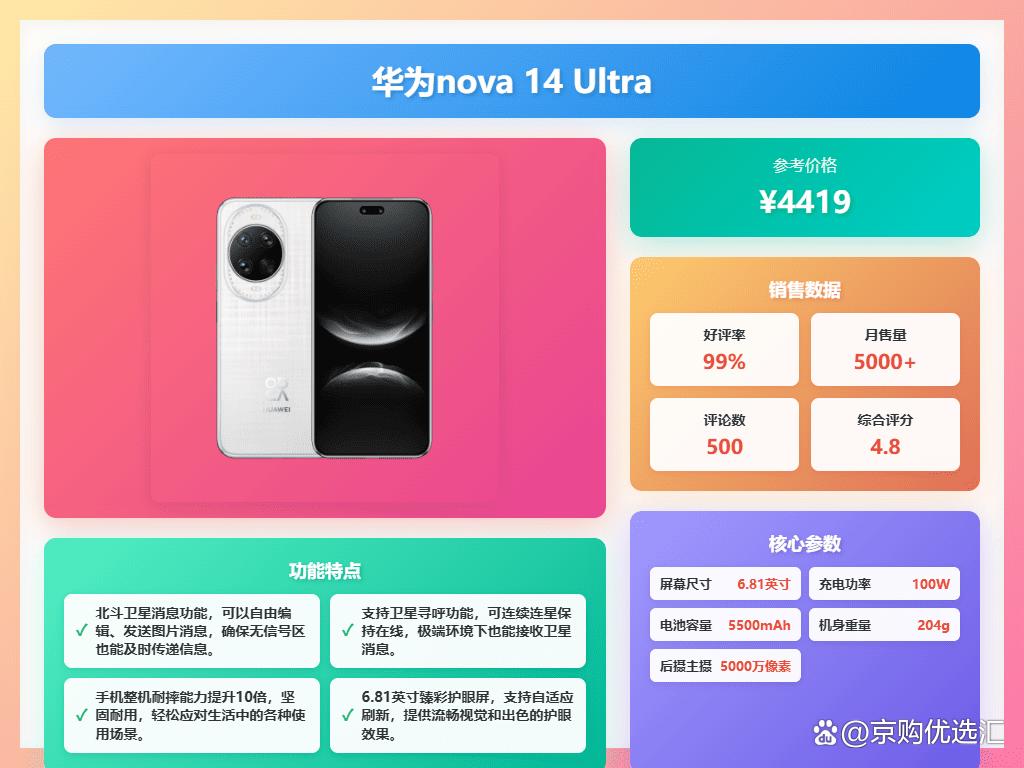 华为手机推荐/华为手机推荐哪款性价比高 华为手机推荐/华为手机推荐哪款性价比高