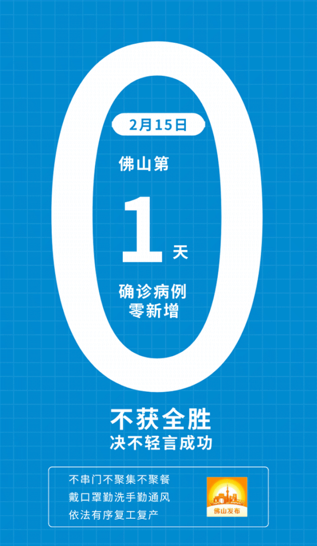 【广东新增本土确诊15例无症状5例,广东新增本土确诊15例无症状5例是哪里的】