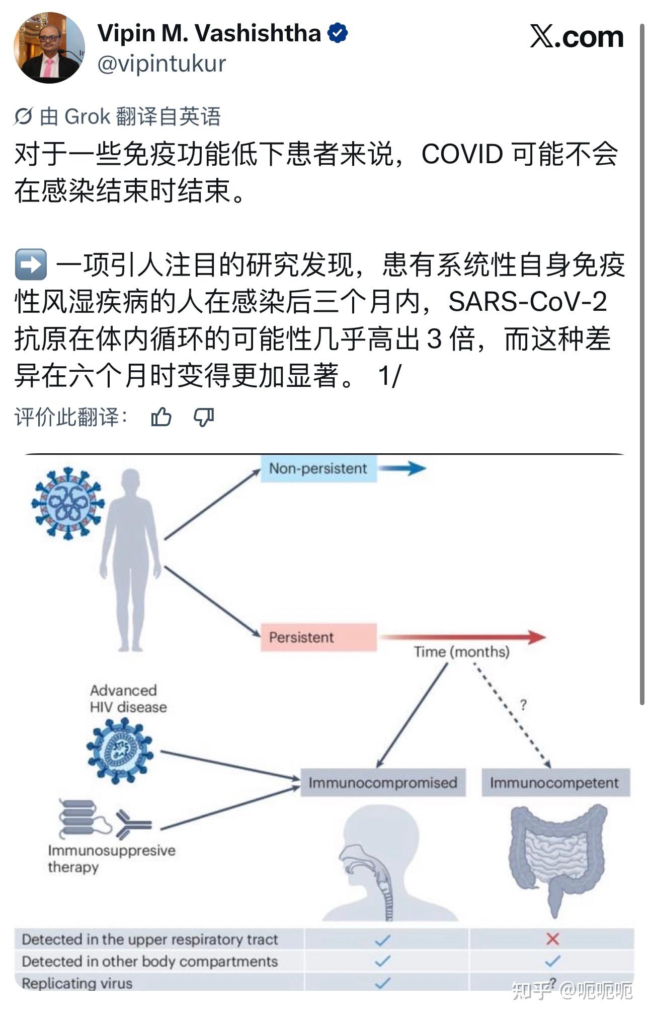 【全国疫情高峰期查询,全国疫情一览表】 【全国疫情高峰期查询,全国疫情一览表】