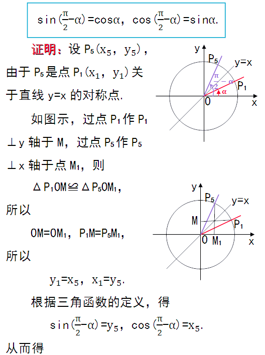 诱导公式（诱导公式三角函数基本公式）
