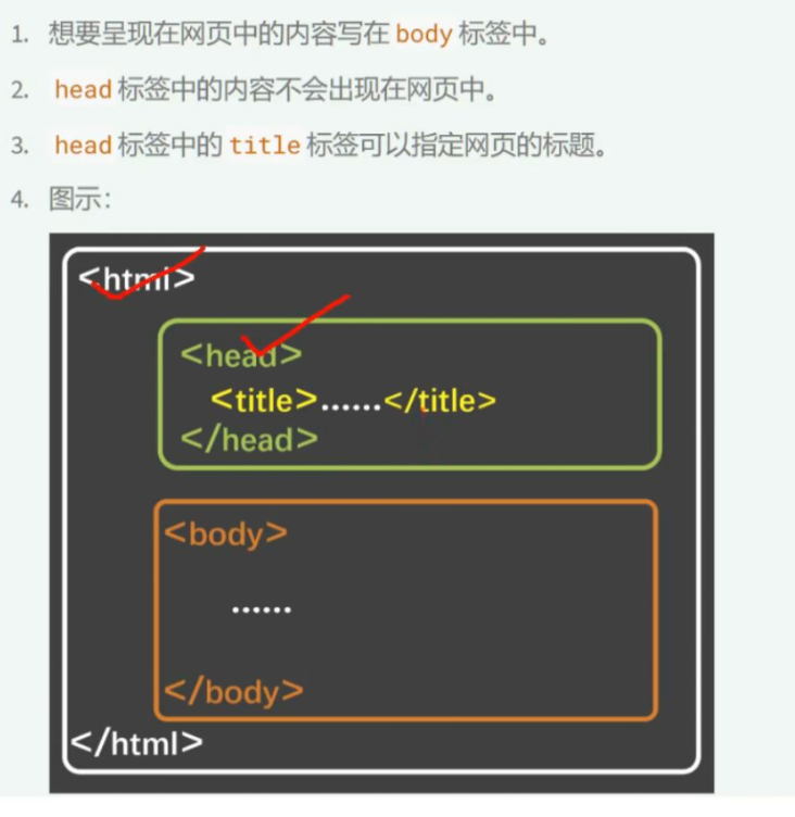input属性有哪些/input标签有哪些属性 input属性有哪些/input标签有哪些属性